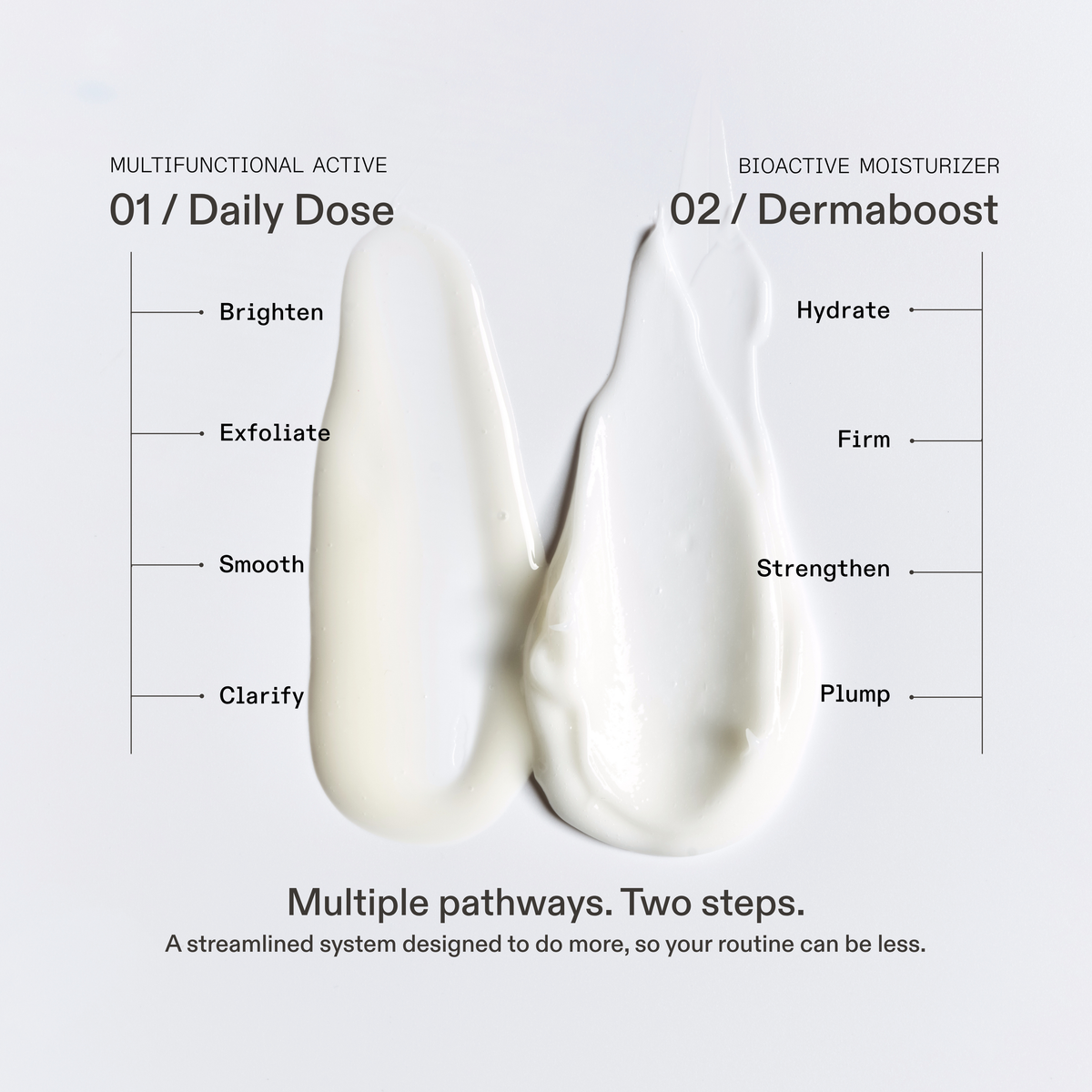 Dermwel Duo